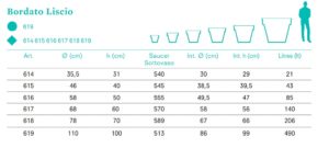 bordato-liscio-sizes